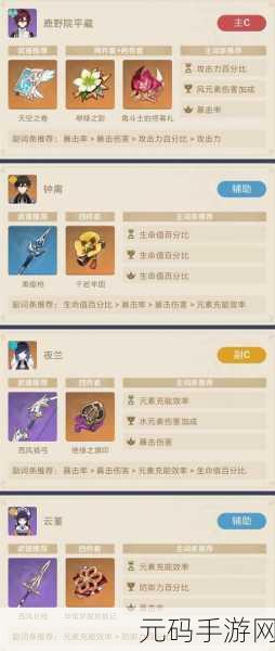 原神北斗圣遗物搭配指南,打造最强护盾反击战神