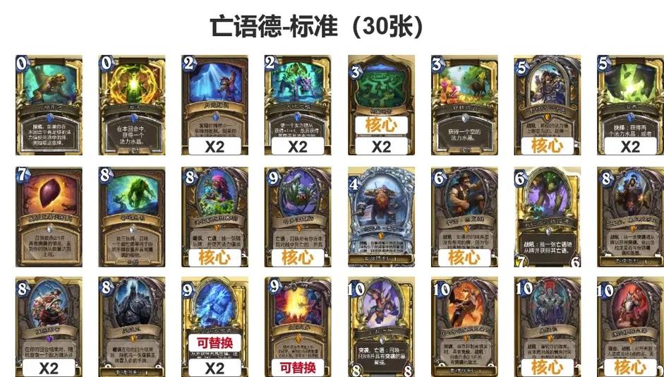 炉石传说标准模式,德鲁伊卡组推荐攻略全解析
