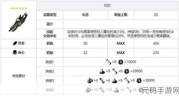 战双帕弥什武器获取全攻略,解锁战斗新境界