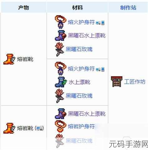 泰拉瑞亚探险必备,揭秘赫尔墨斯飞靴的获取之道