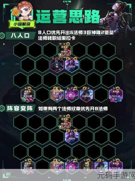 云顶之弈S6赛季玛尔扎哈装备搭配全攻略