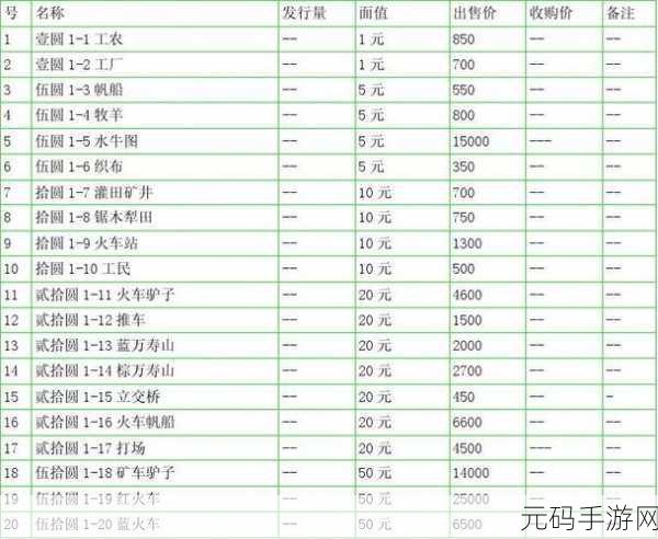 王者荣耀友谊币用途及兑换商品价格全解析