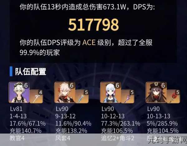 原神神里融化流阵容深度剖析，21秒轴实战分享与DPS精细计算