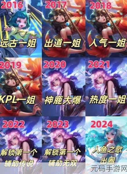 王者荣耀S20赛季辅助英雄大放异彩,大乔登顶胜率榜首