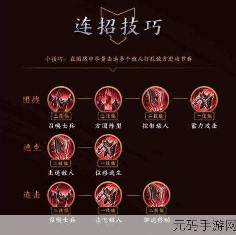 王者荣耀,蒙恬崛起,称霸边路的秘诀解析