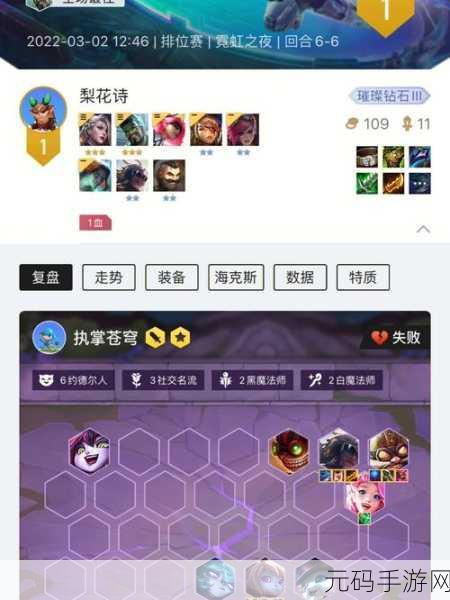金铲铲之战霓虹之夜，炼金狼人阵容玩法全揭秘