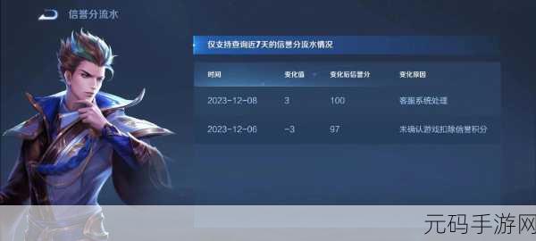 王者荣耀巅峰赛信誉分，游戏行为的诚信标尺