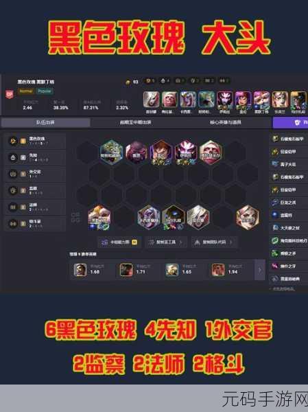 金铲铲之战S13赛季,五伏击青钢影阵容搭配全攻略