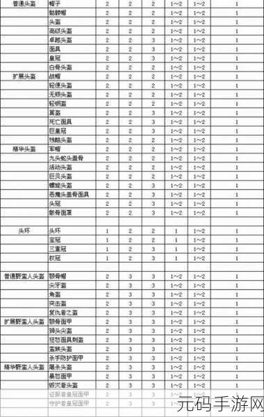 暗黑破坏神 2 重制版，物理弓马出装秘籍大公开