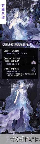 奇迹暖暖童话梦乡第3关晚宴女巫,解锁高分搭配全攻略