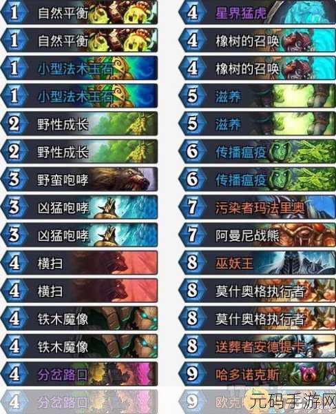 炉石传说，拉斯塔哈大乱斗，登顶墙德卡组大放异彩