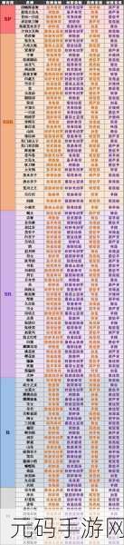 阴阳师妖怪屋，揭秘跳跳弟弟的奇妙喜好