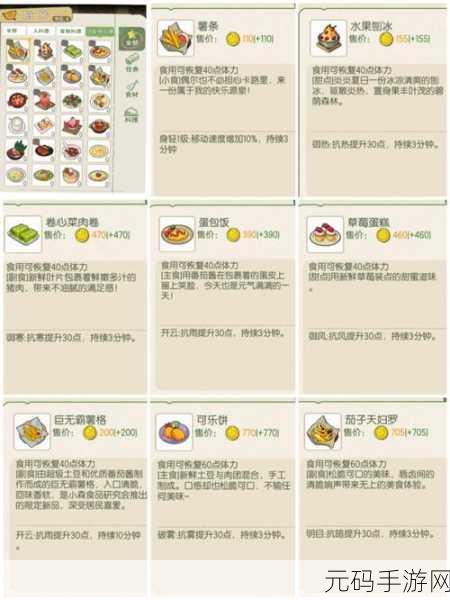 小森生活香鱼高概率出没地点大揭秘