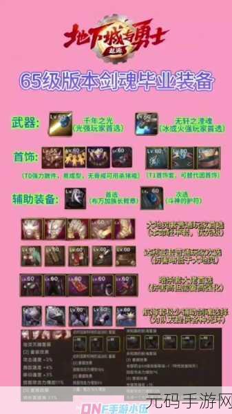 DNF剑魂玩家必读,揭秘勋章搭配奥秘,战斗力飙升攻略
