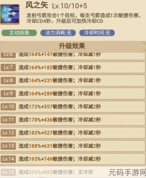 龙之谷手游，弓箭手一转职业深度剖析与最佳选择