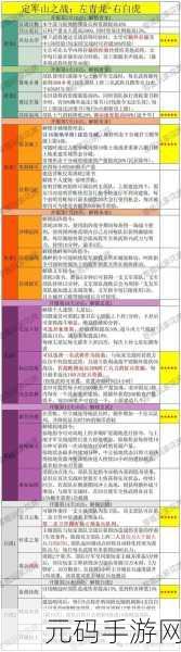 三国志战略版S6赛季,火计策略深度解析与实战应用