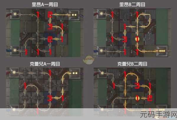 生化危机6全成就白金攻略大揭秘,解锁荣耀之路