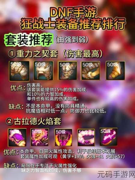 DNF 手游,狂战团本装备最低效优配指南