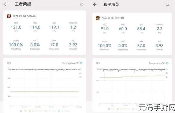 联发科X30处理器,流畅征战王者荣耀的强劲引擎