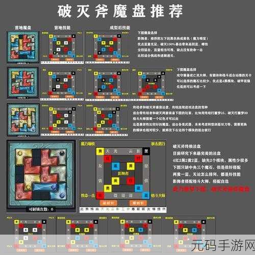 魔渊之刃斧头套装搭配秘籍，毕业装备全解析