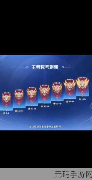 球球大作战新赛季冲超神秘籍，王者段位升星全攻略