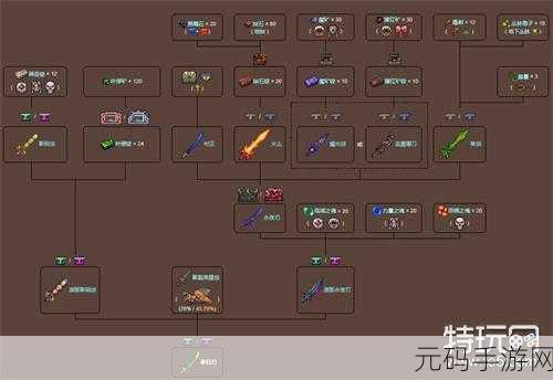 泰拉瑞亚,天顶剑制作秘籍大公开