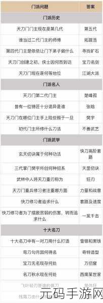 烟雨江湖中天刀无双阵的详细获取攻略指南