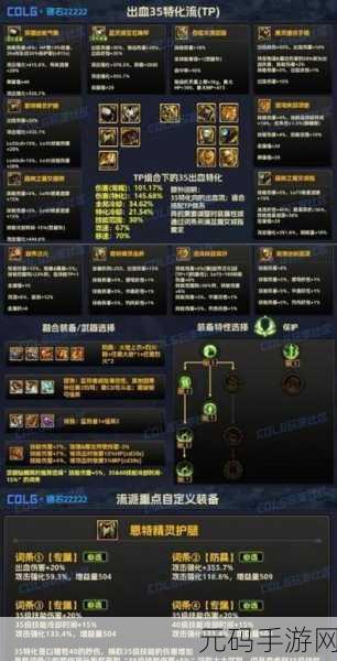 DNF 手游魔道刷图流派深度解析