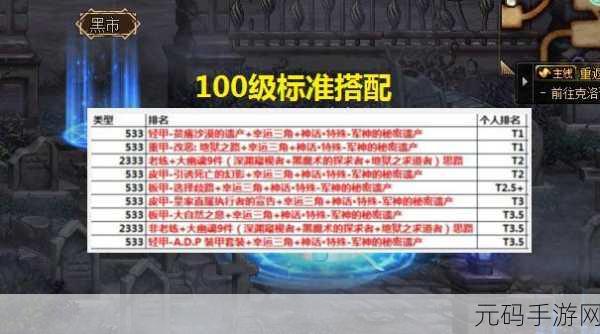 DNF 手游太极天帝剑获取全攻略
