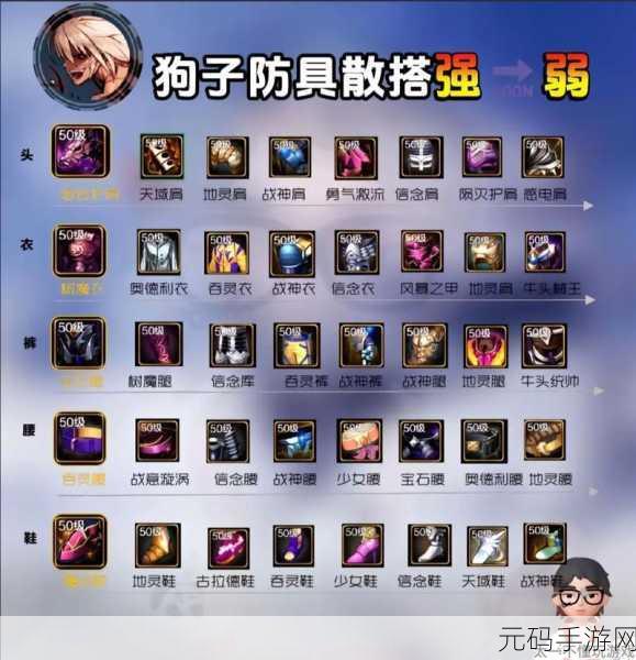 DNF 手游天帝贪食之巨兽任务装备抉择指南