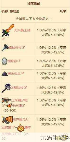 泰拉瑞亚，全面解析召唤 BOSS 的秘籍攻略