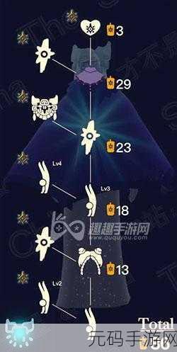 光遇预言季活动与试炼全攻略指南