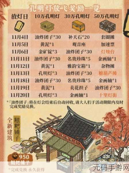 江南百景图下元灯会超全玩法指南