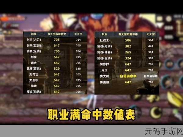 DNF 手游，趣味职业大揭秘，谁能带来无尽欢乐？