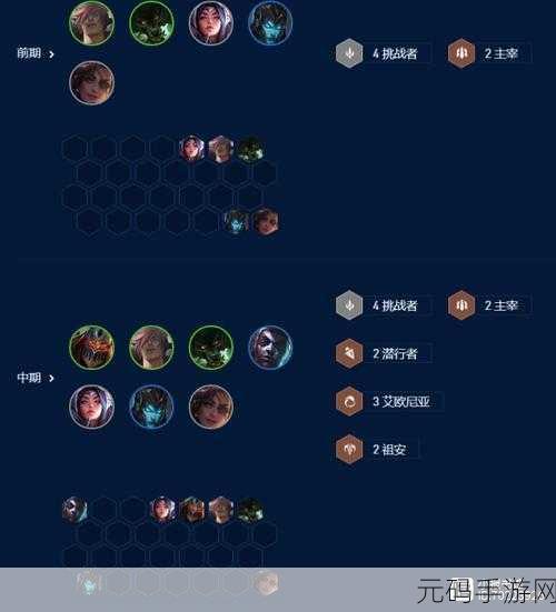 云顶之弈天神电刀狼人阵容全攻略指南