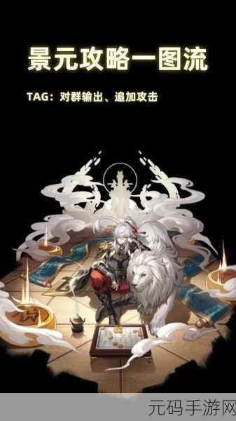 崩坏星穹铁道景元光锥深度解析与精选推荐