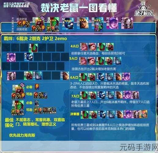 金铲铲之战，QQ 区与微信区人气大揭秘