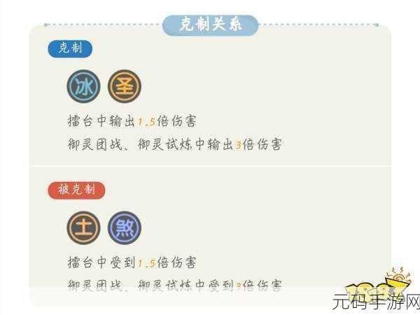 深度剖析，一起来捉妖中六耳猕猴究竟强不强