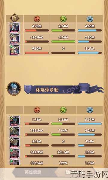 剑与远征绿裔球女通关秘籍大揭秘