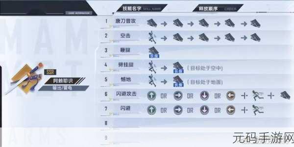 幻塔新手必知，从入门到高手的通关秘籍