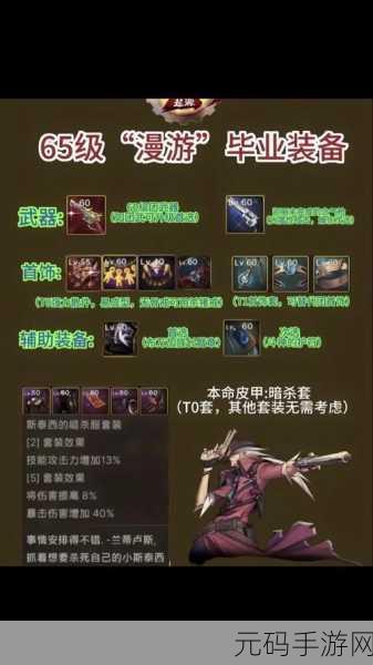 DNF70 版本男漫游顶级装备指南