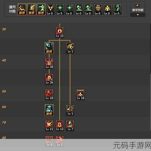 晶核手游元素师技能加点全指南,解锁强大元素之力