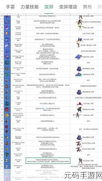 重生细胞黄金皮肤获取秘籍大公开