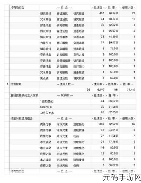 宝可梦，大集结对战模式全解析