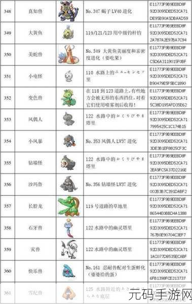 口袋妖怪红宝石全方位中文详细攻略秘籍