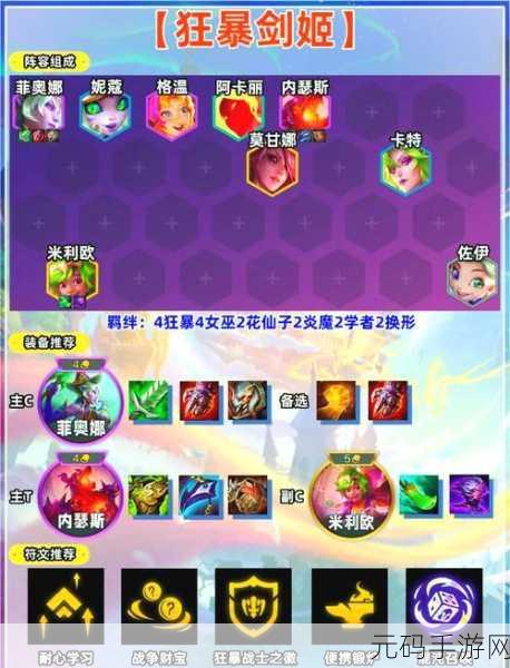 云顶之弈 S6 帝国莎弥拉超强阵容全解析
