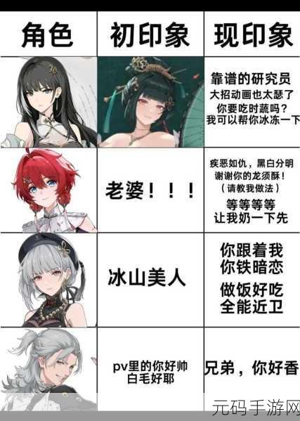鸣潮角色升级秘籍，技巧与方法全解析