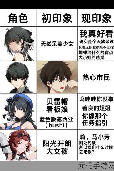 鸣潮角色升级秘籍，技巧与方法全解析
