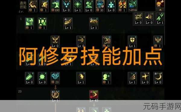 DNF 手游阿修罗觉醒技能加点全解析
