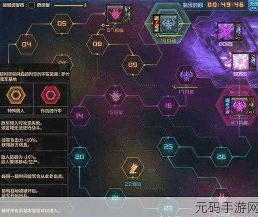 DNF 玩家显卡抉择，580 系列谁是最佳搭档